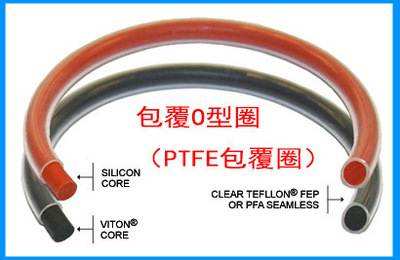 viton tubing